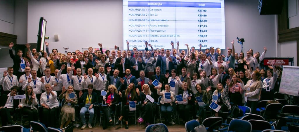 Проведение деловых игр по управлению